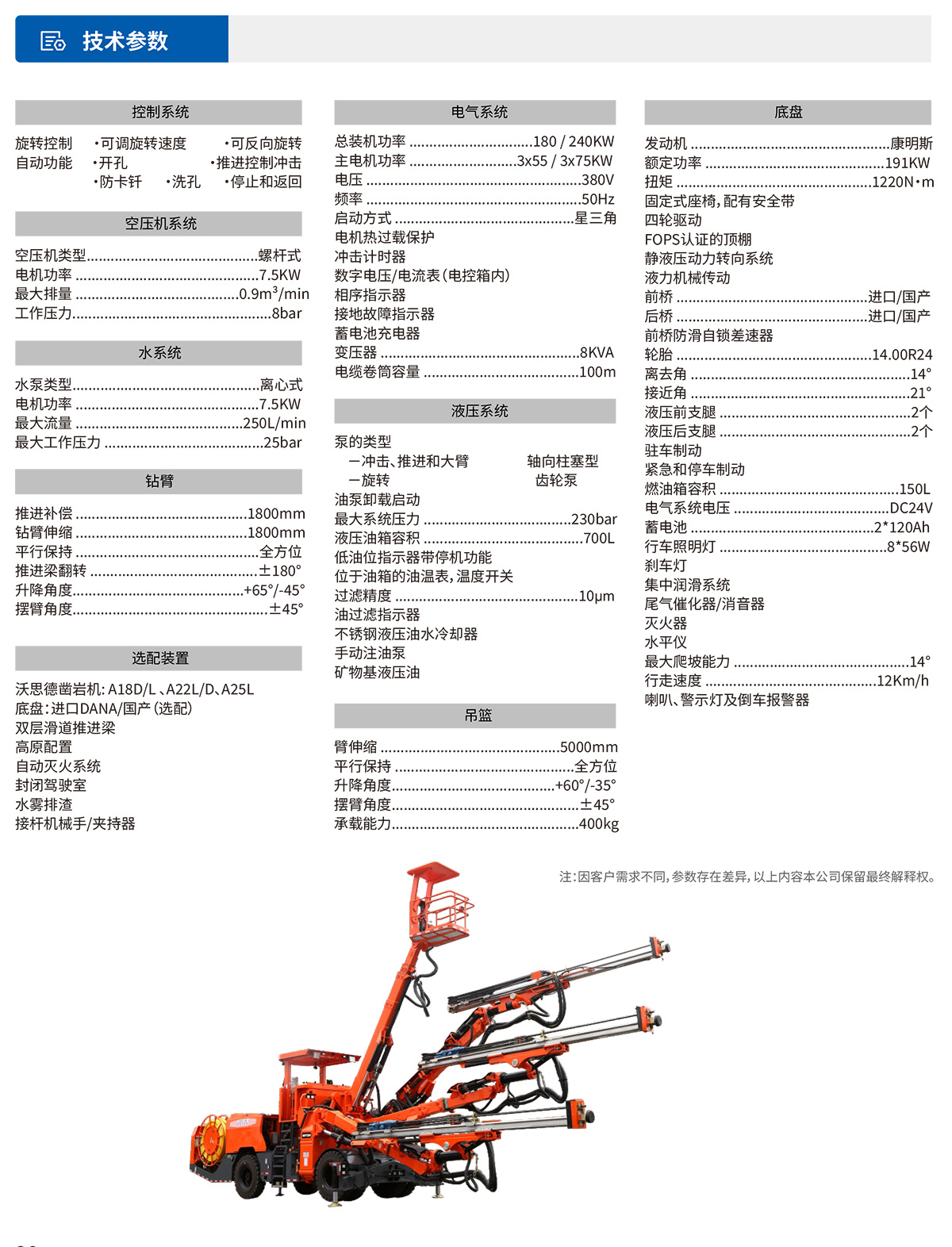 三臂（液压）凿岩台车参数表