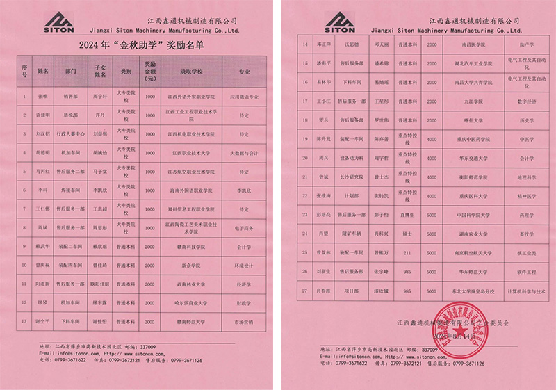 江西GA黄金甲2024年度金秋助学