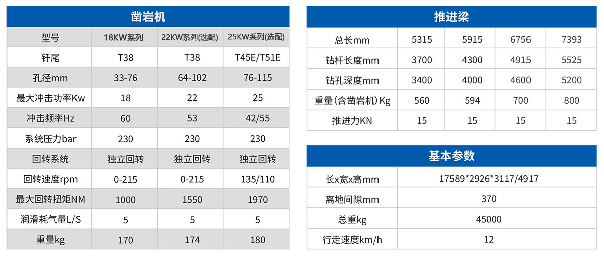 DW2-180鹰式臂双臂凿岩台车2.jpg